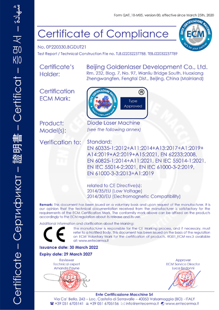 China Beijing Goldenlaser Development Co., Ltd zertifizierungen